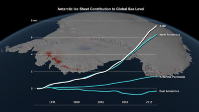 Se triplica la pérdida de hielo en la Antártida